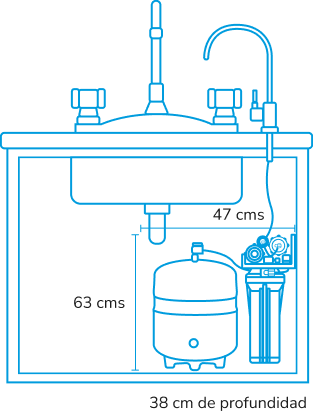 Bebbia la mejor agua para tu hogar